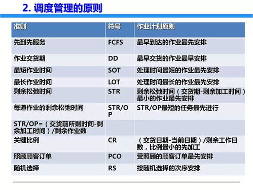一文初識供應鏈管理 以恒捷供應鏈為例